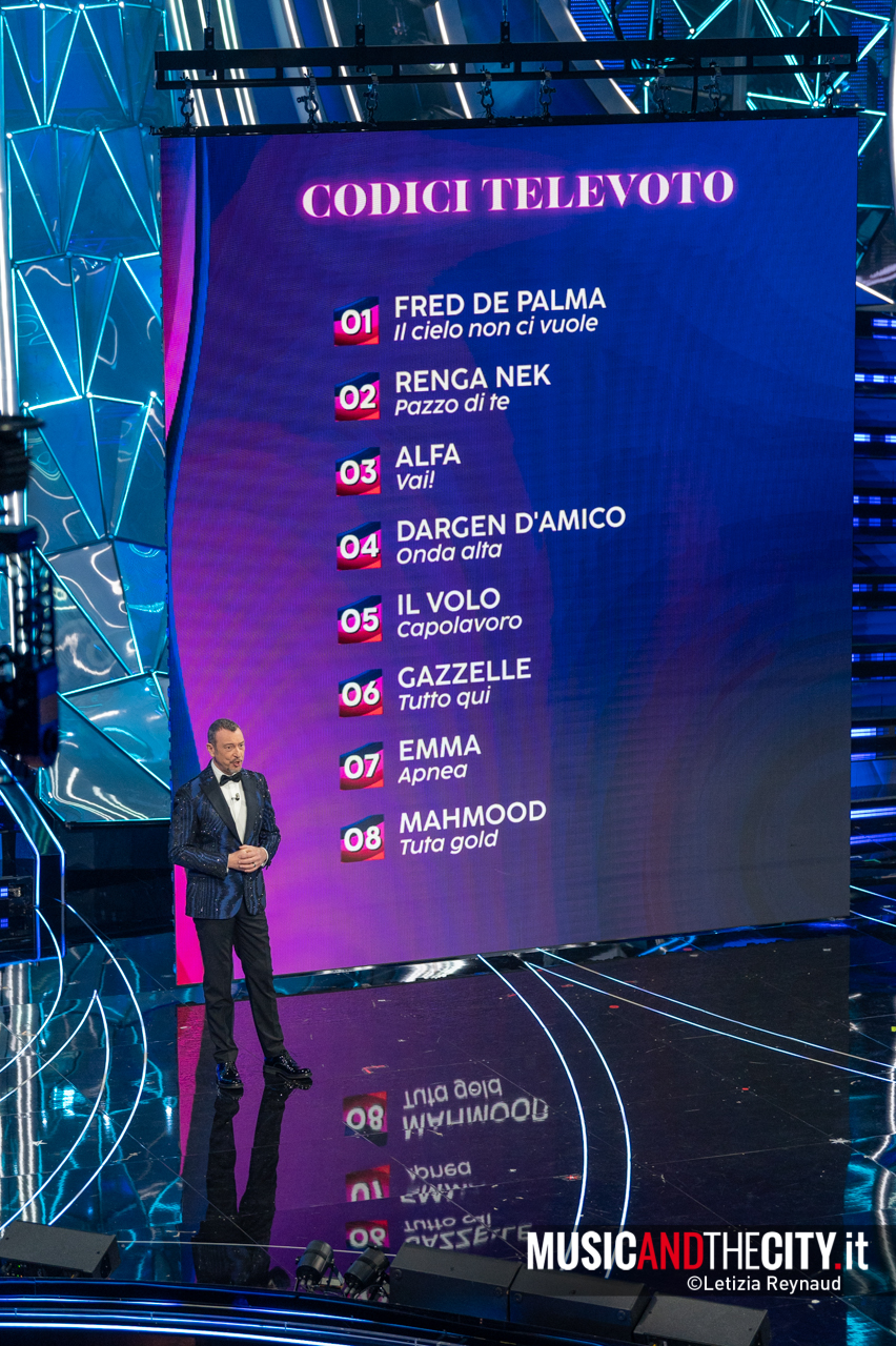 Sanremo 2024