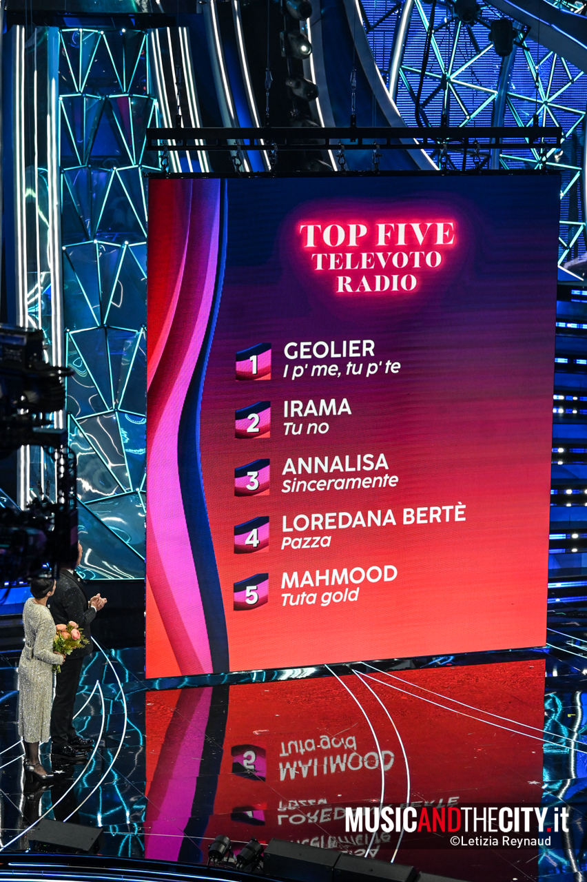 Sanremo 2024