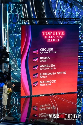 Sanremo 2024