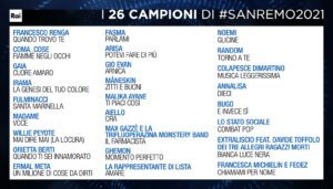 sanremo 2021 grafica big in gara 